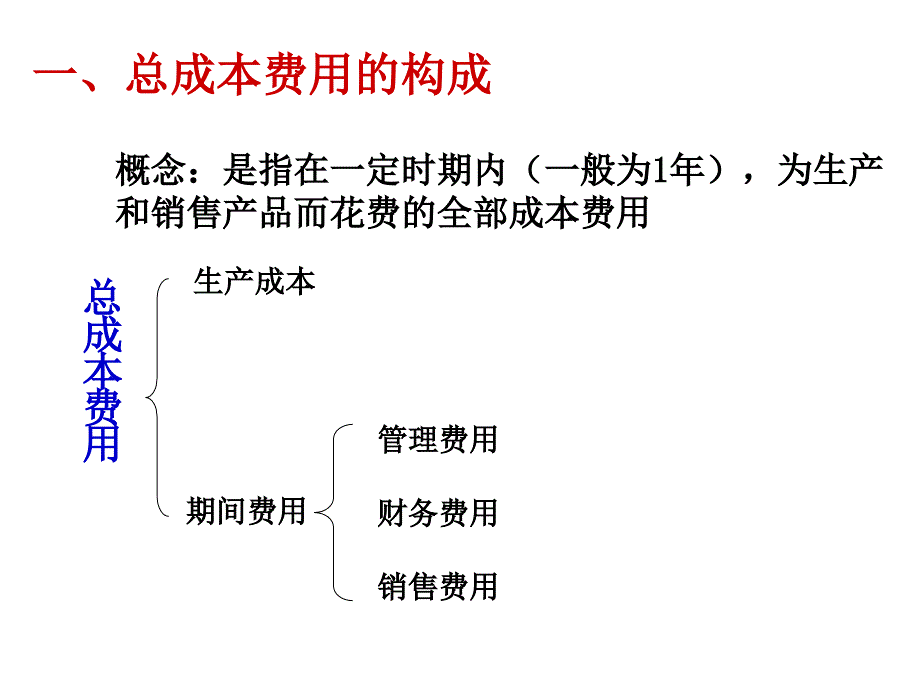 《精编》工程经济之成本费用_第1页