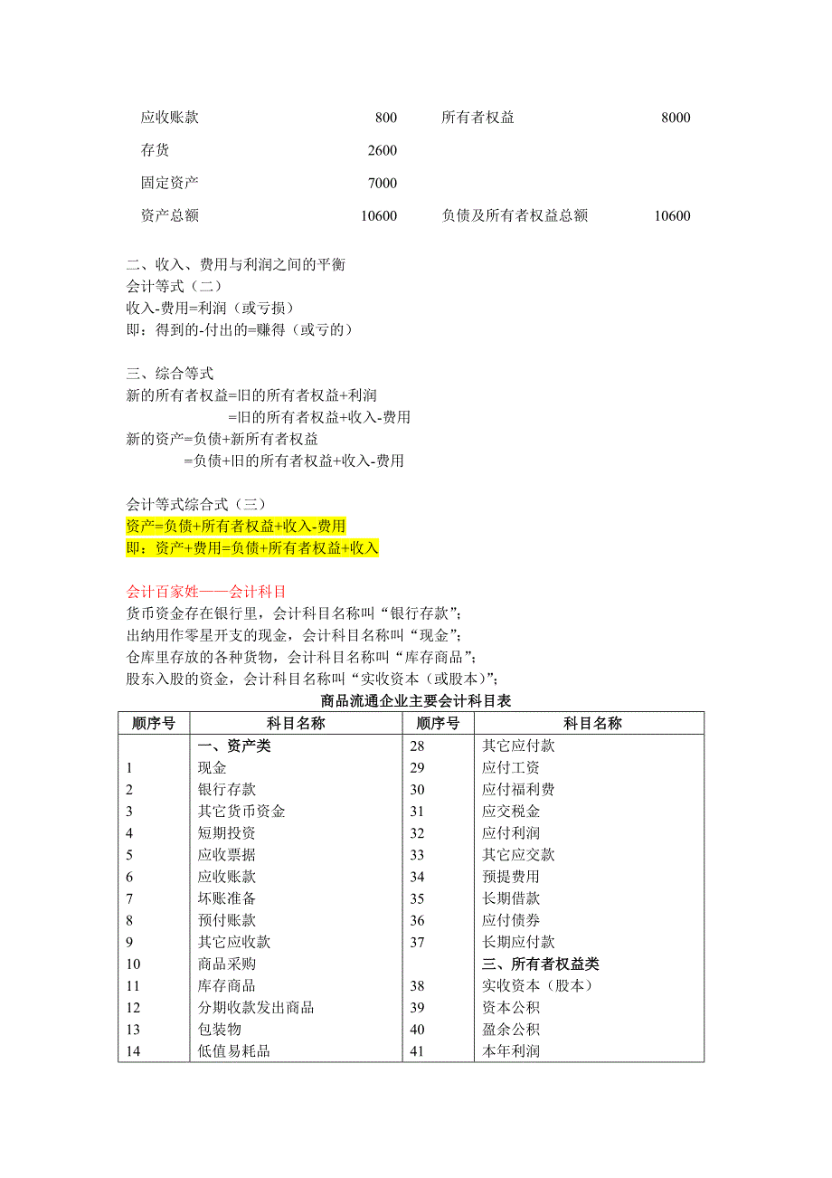 《精编》财务会计实际操作论述_第4页