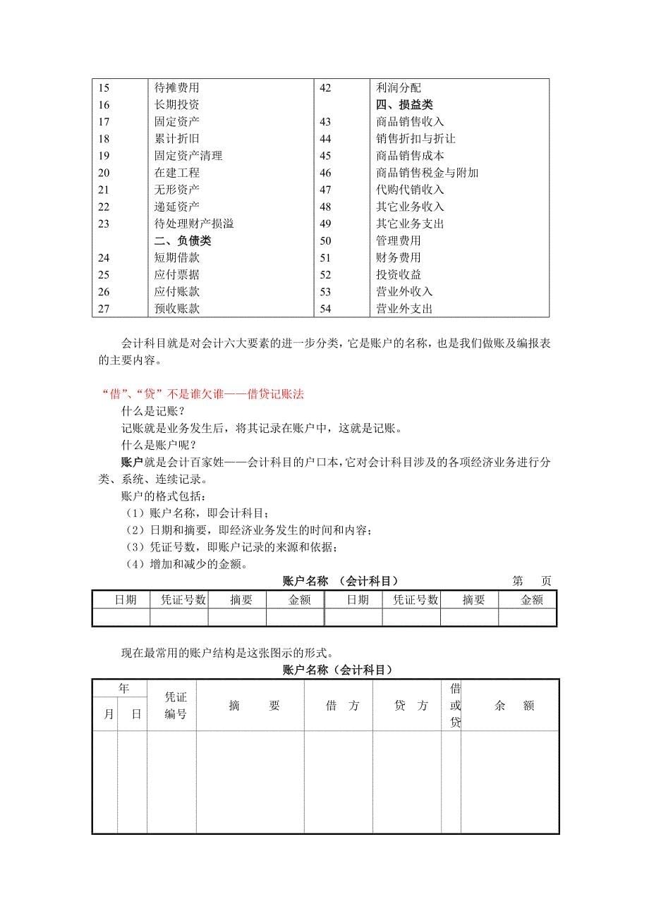 《精编》财务会计实际操作论述_第5页