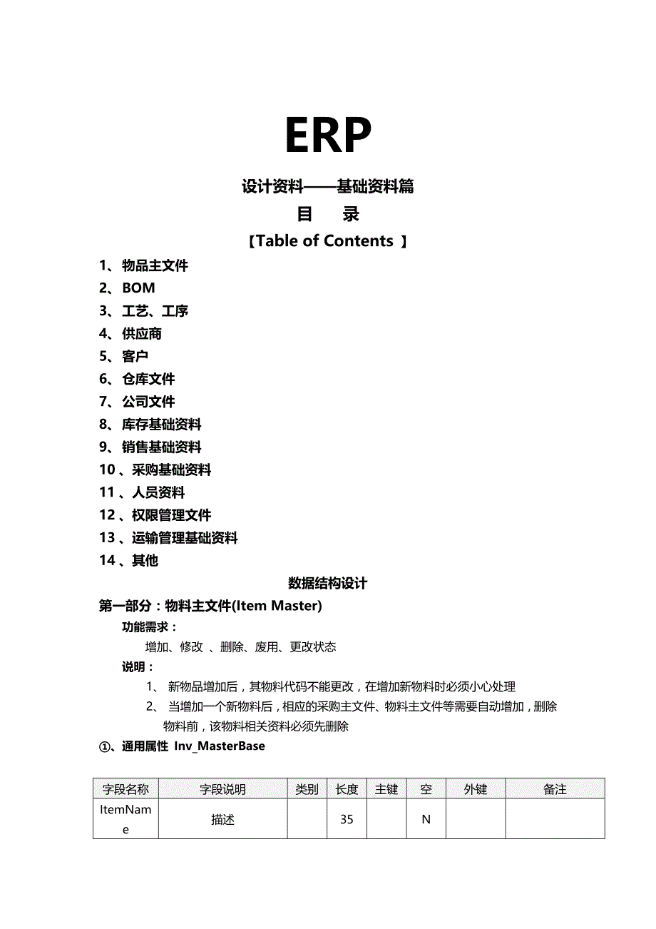 2020（ERPMRP管理)ERP系统设计文档_第2页