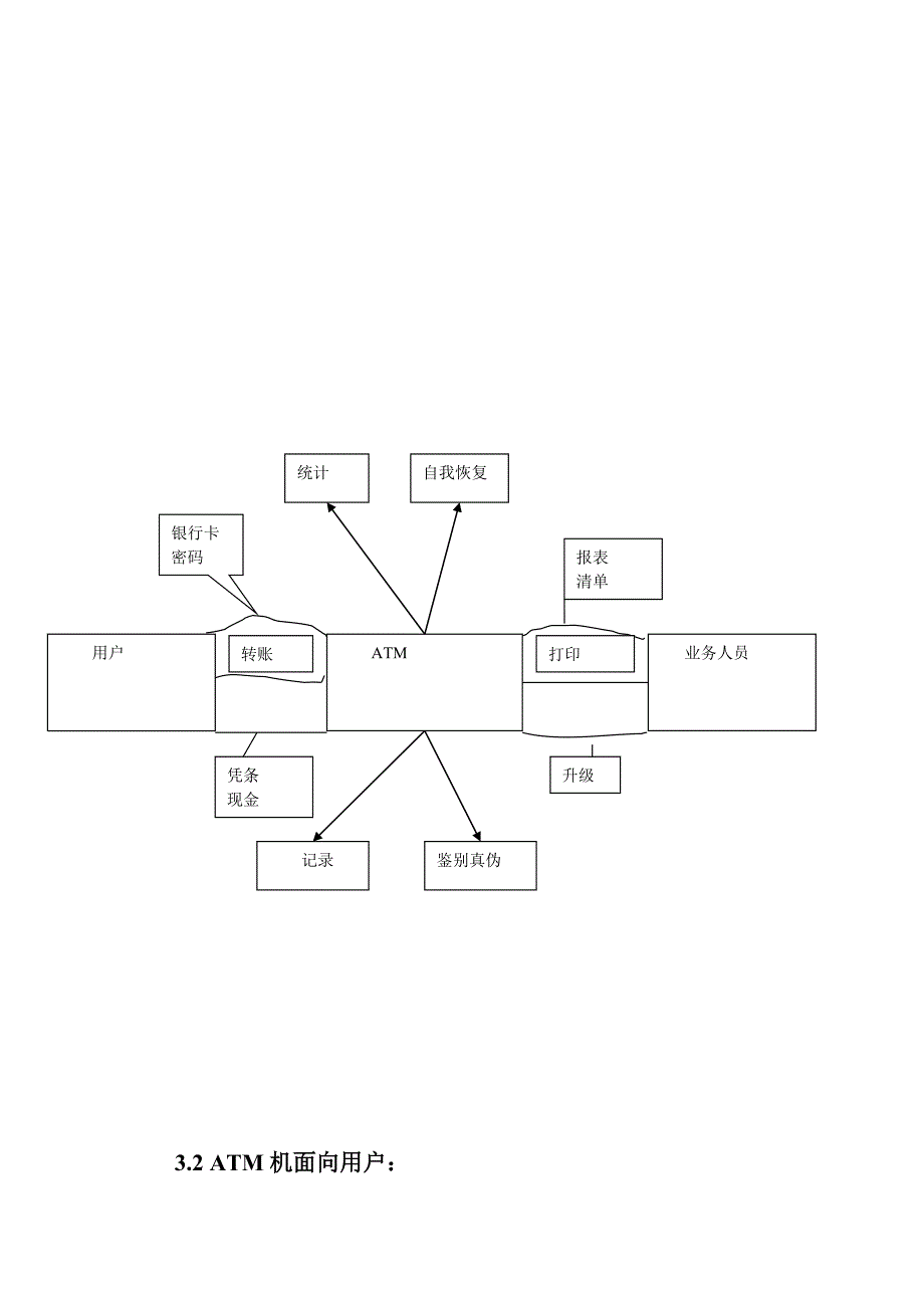 《精编》银行自动柜员机介绍_第4页