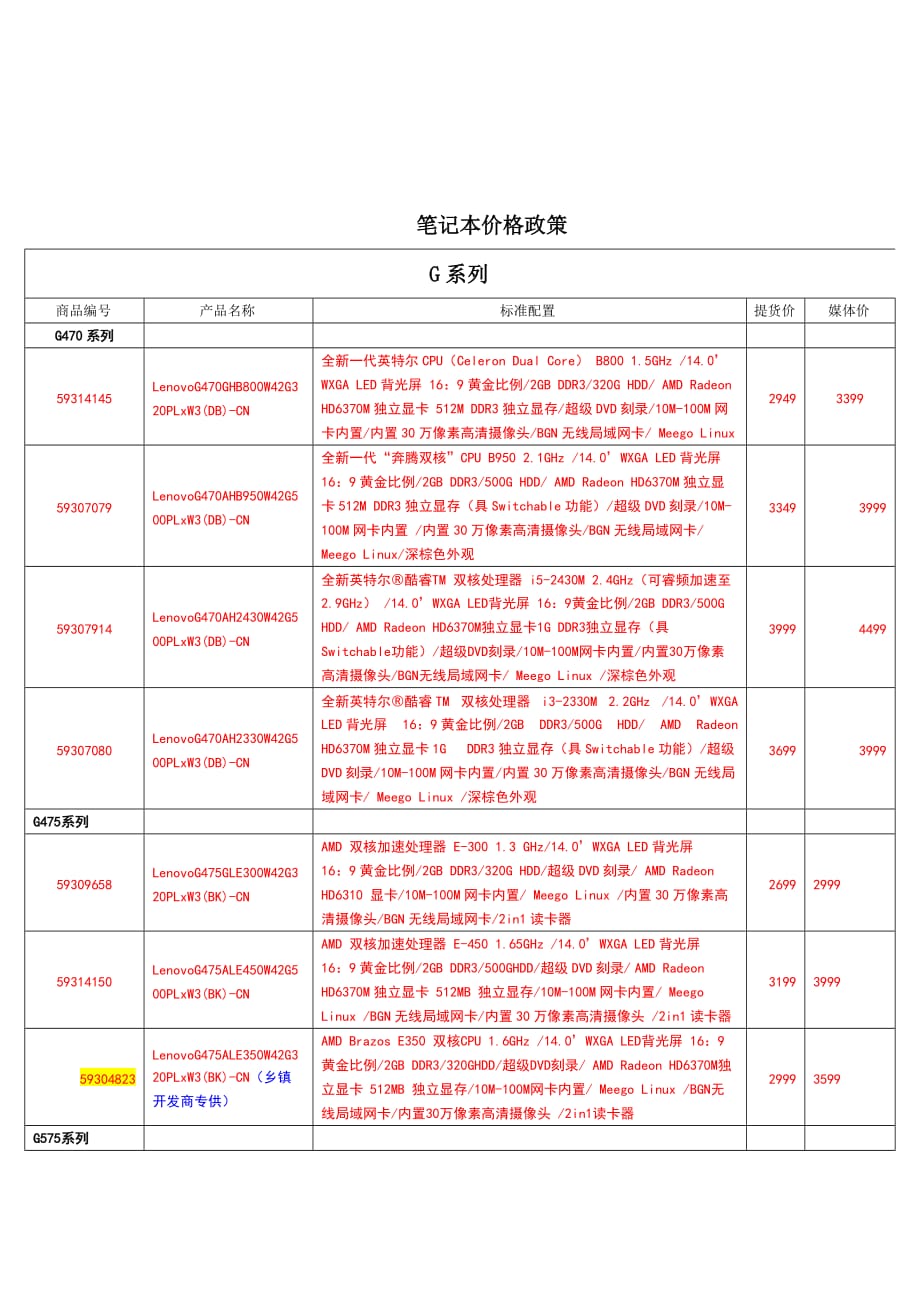 《精编》浅析笔记本价格政策_第1页