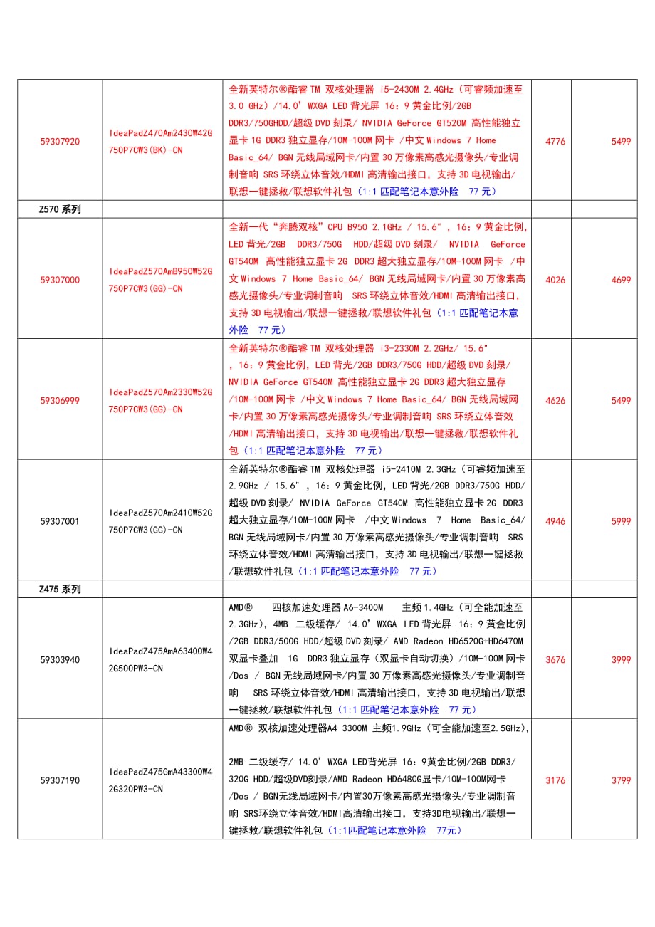 《精编》浅析笔记本价格政策_第4页