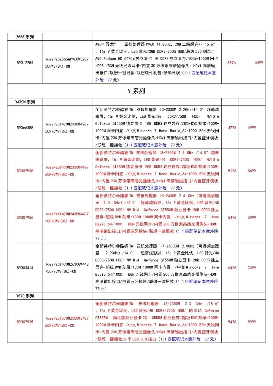 《精编》浅析笔记本价格政策_第5页