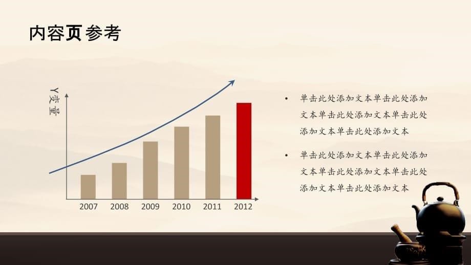 餐饮PPT模板 中国风绵绵水墨山川茶壶模板_第5页