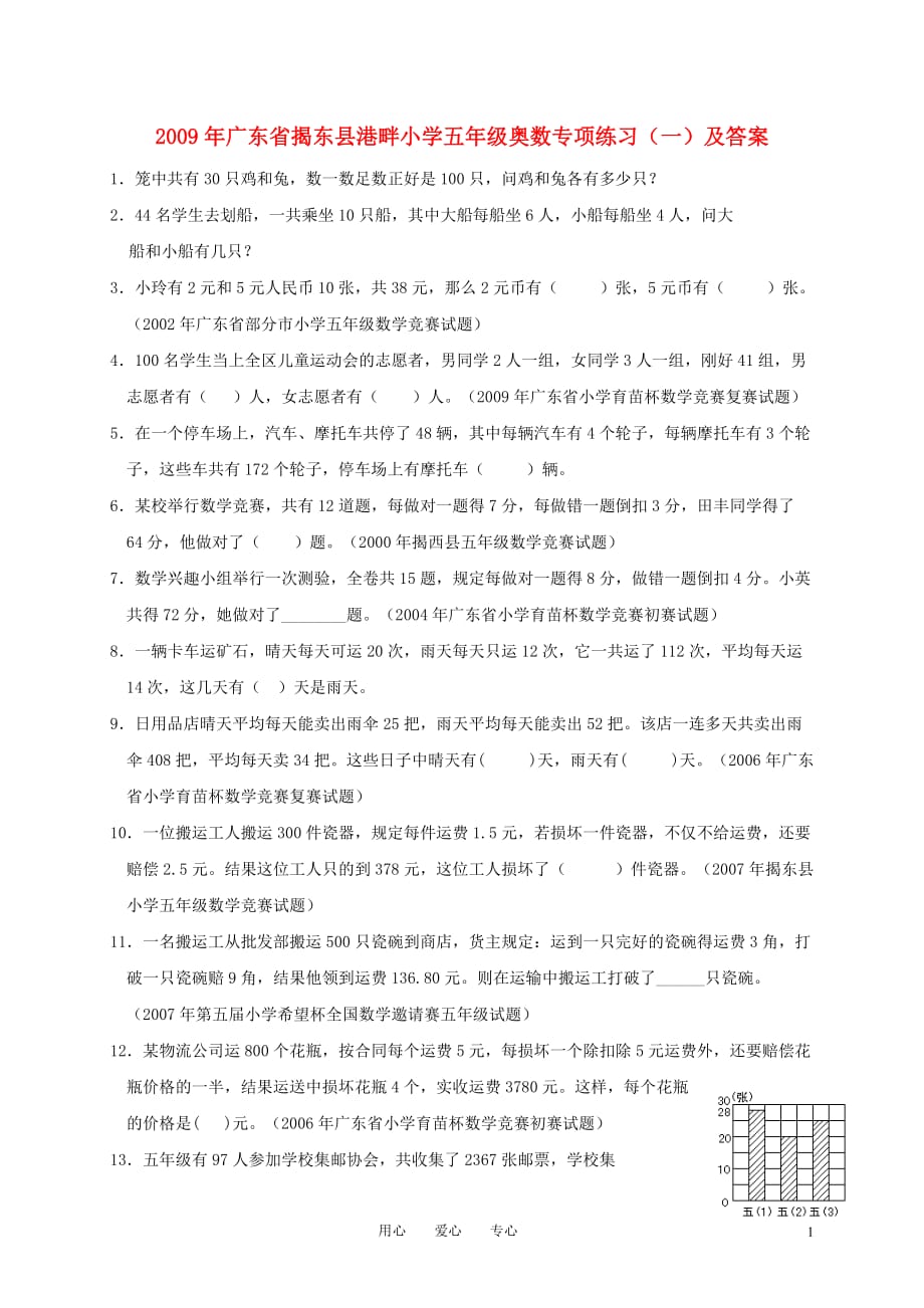 2009年广东省揭东县港畔小学五年级奥林匹克数学专项练习（一）.doc_第1页