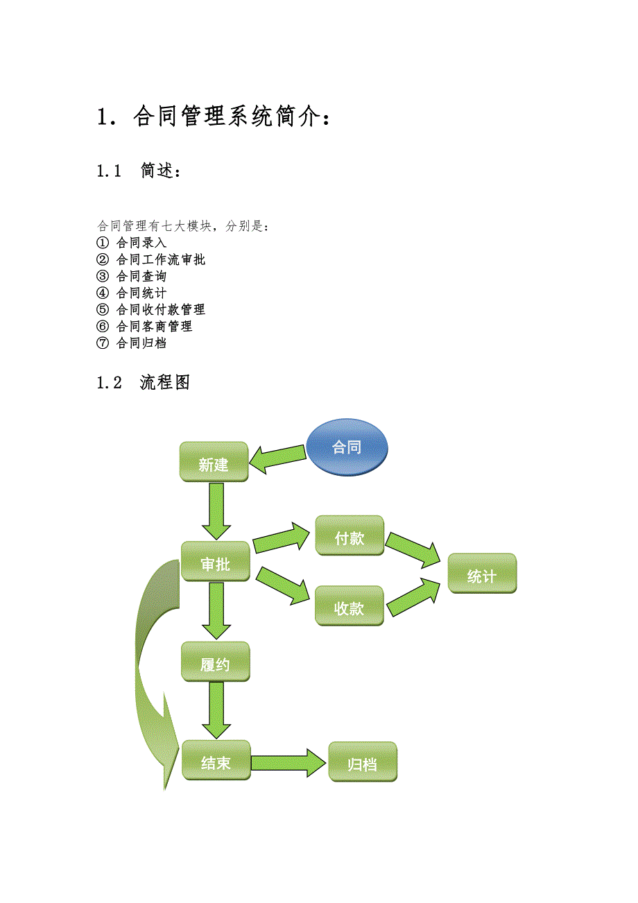 通达合同组件操作手册范本_第2页