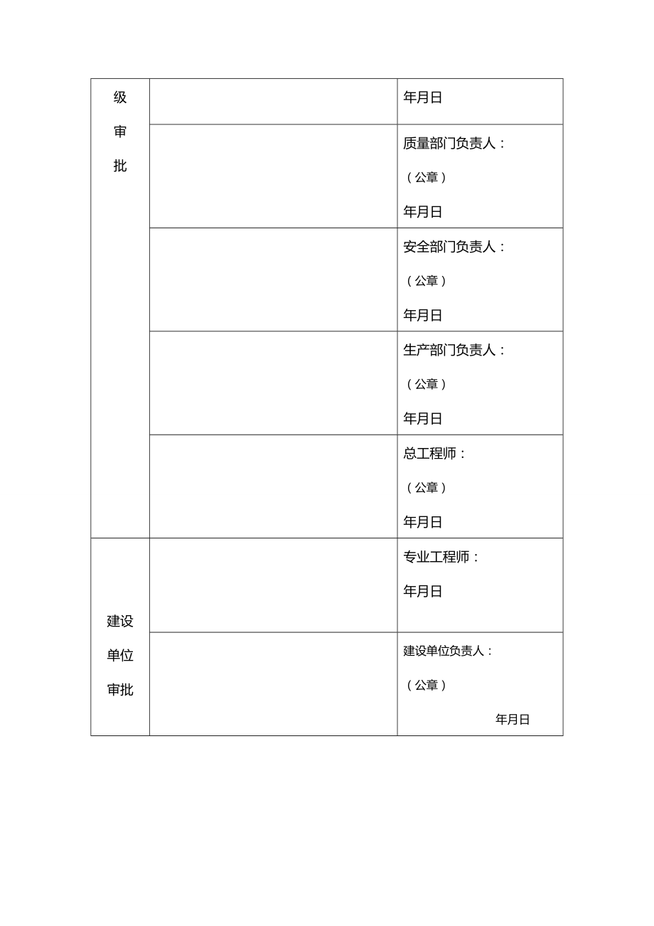 2020年（建筑工程管理）宾西锅炉、汽轮机施工组织设计_第3页