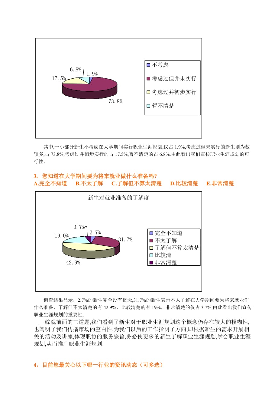 《精编》某大学新生职业生涯规划调研报告_第3页