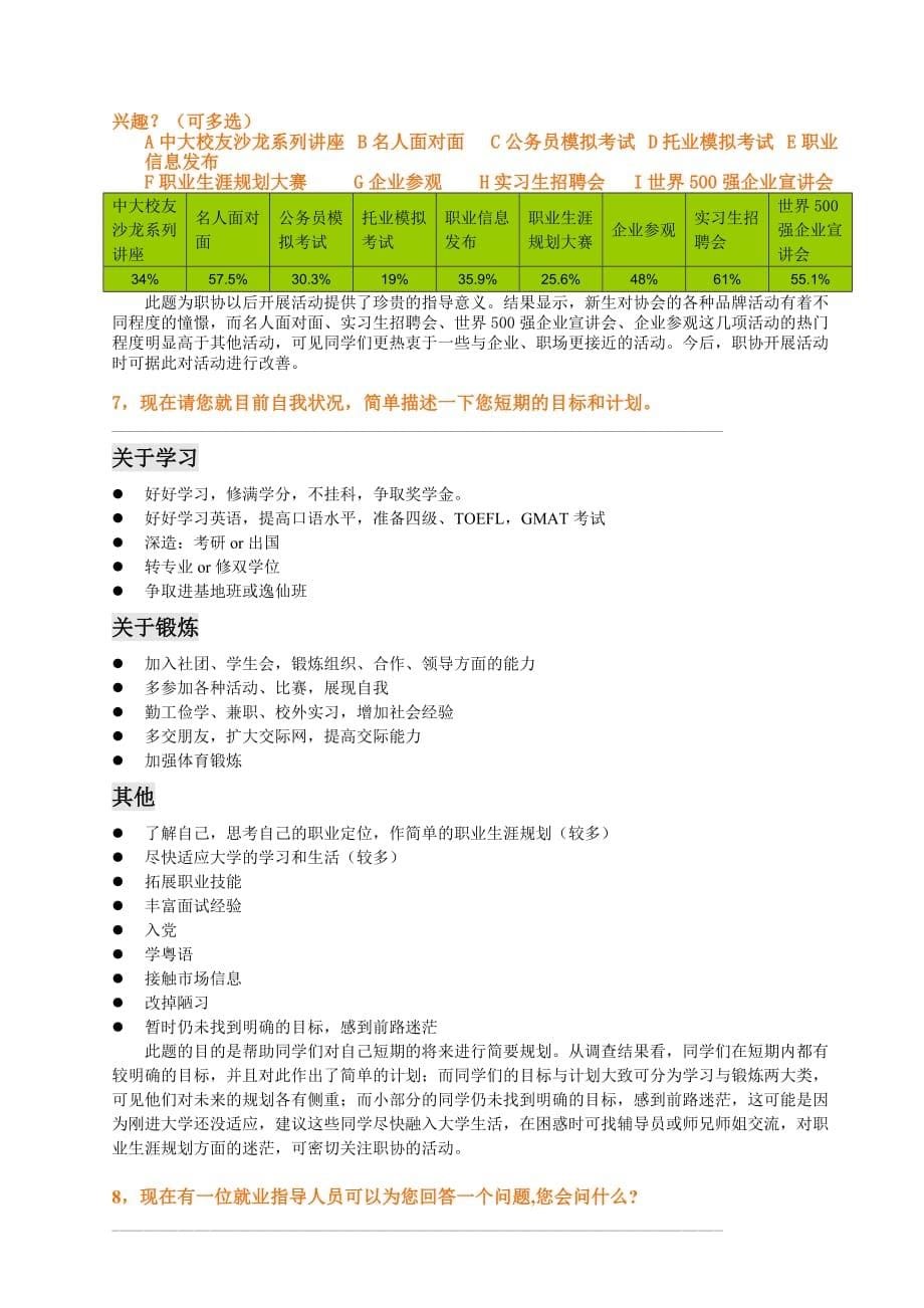 《精编》某大学新生职业生涯规划调研报告_第5页