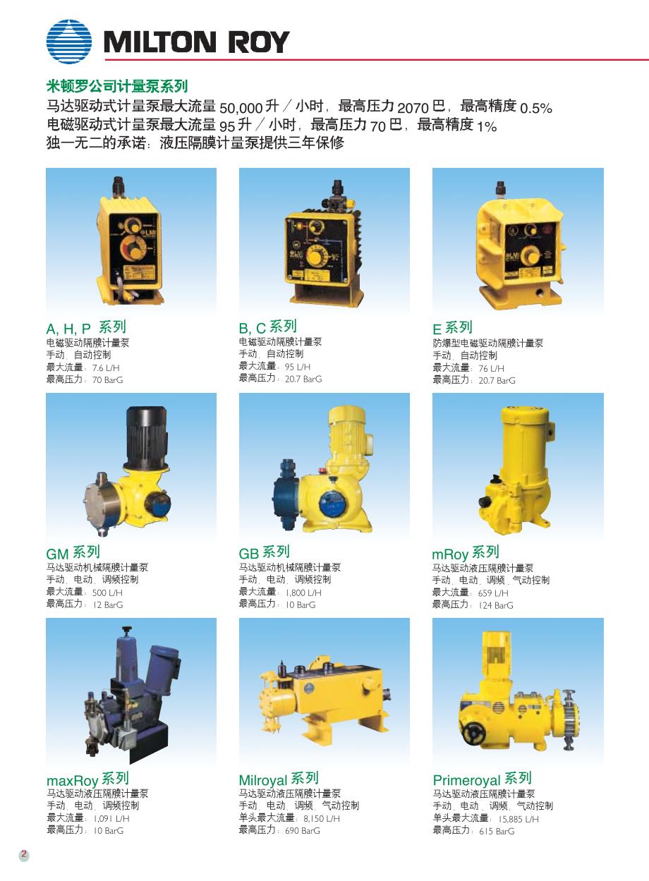 米顿罗计量泵系列全系列产品电子样本_第2页