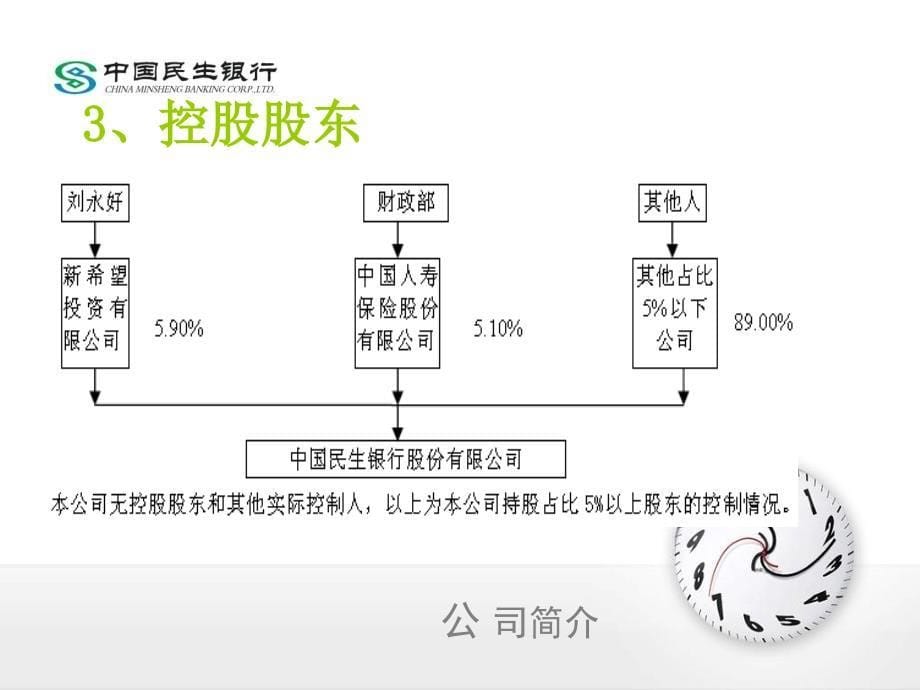 《精编》中国民生银行筹资之路和资本结构分析_第5页