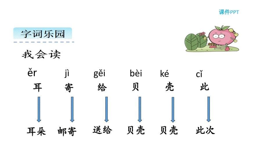 小升初语文课件 精英课堂 过关精讲 (482)_第5页