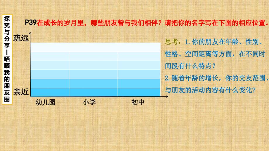 第一课时 和朋友在一起精编版_第4页