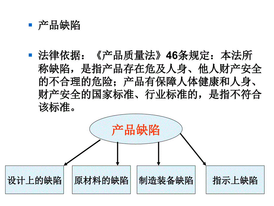 《精编》产品责任保险详述_第2页