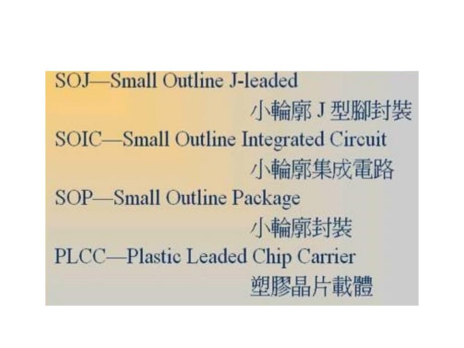 《精编》SMT零件种类介绍_第4页