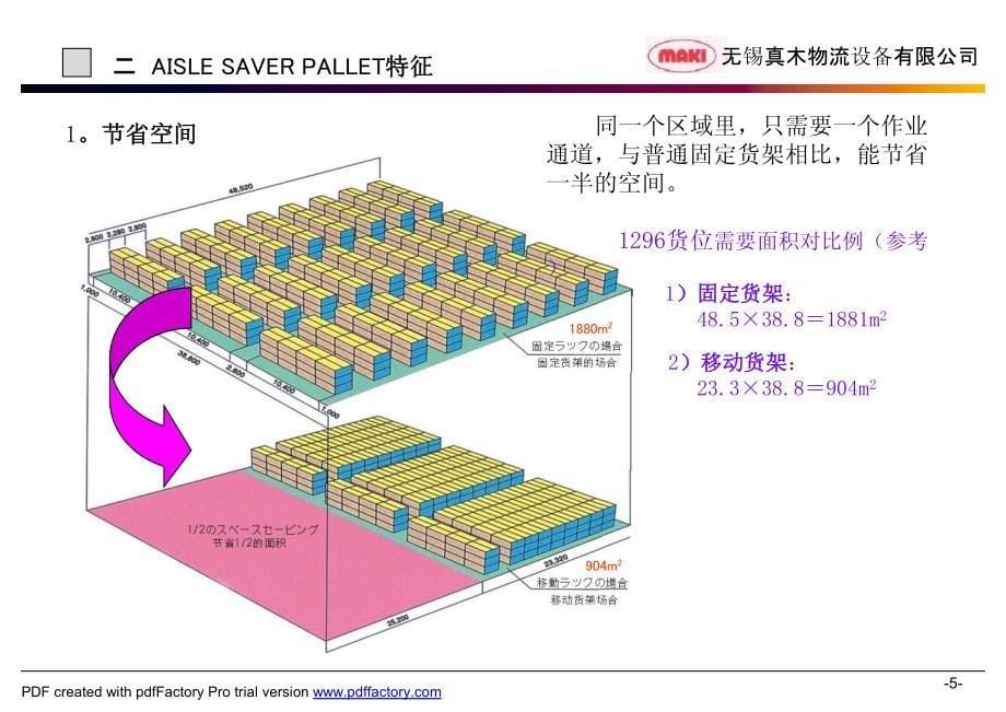 电动移动货架_第5页