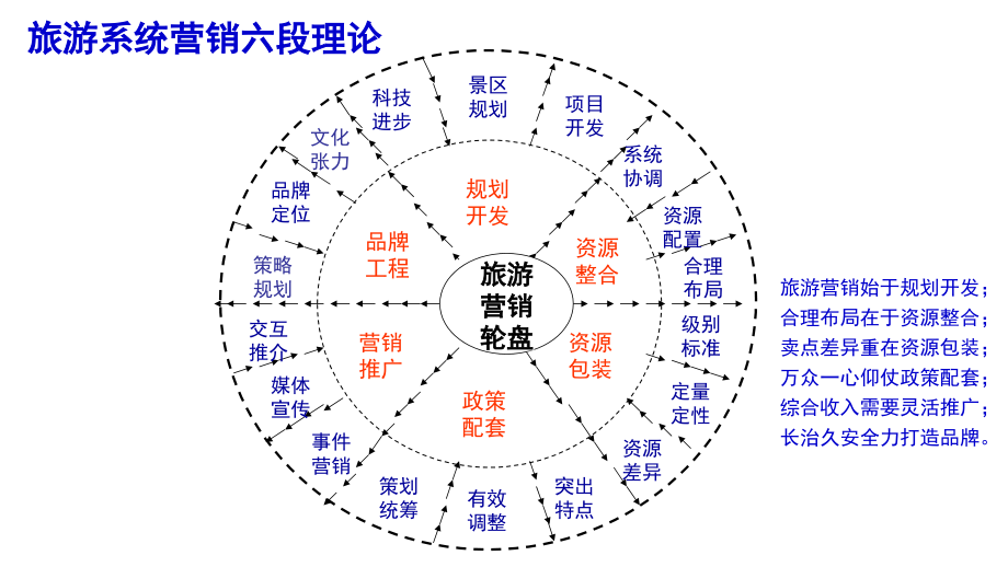 《精编》某美食节公关传播策划方案_第4页