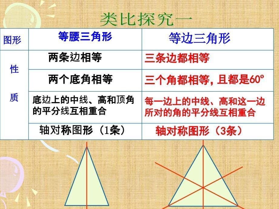 最新人教版八年级数学上册13.3.2等边三角形精编版_第5页