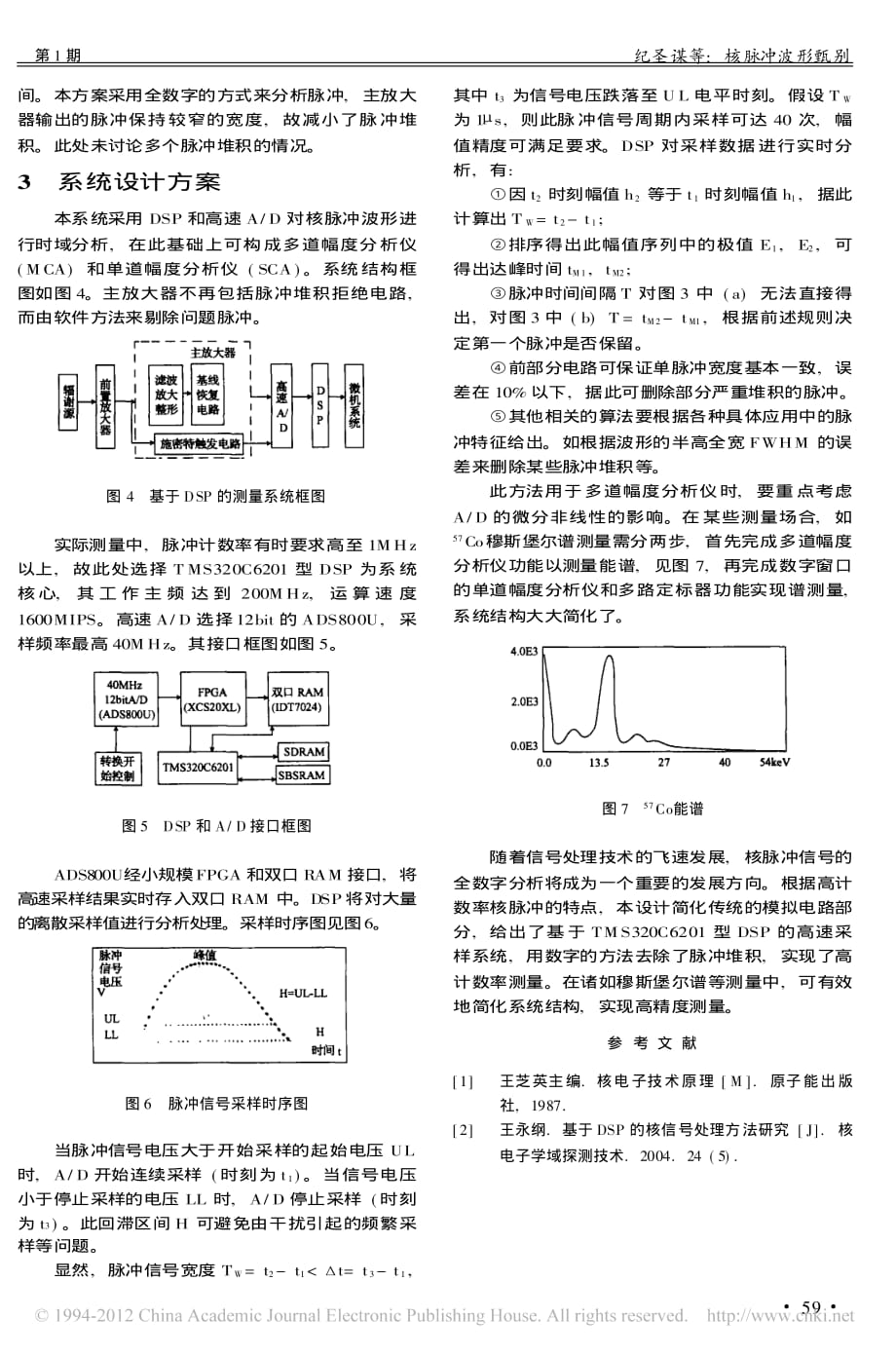 核脉冲波形甄别_第2页