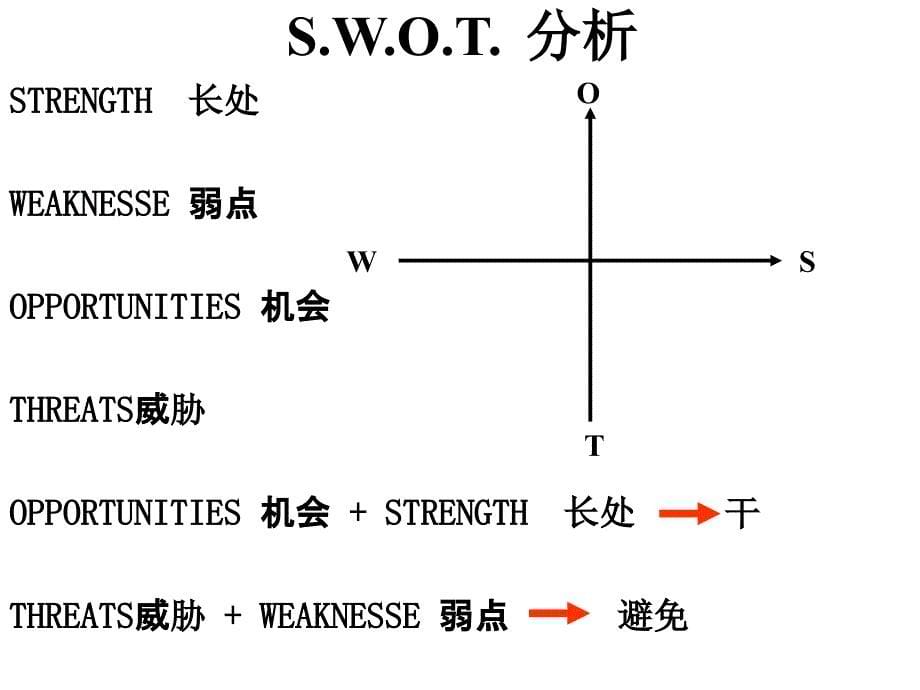 《精编》工程建设风险管理相关资料_第5页