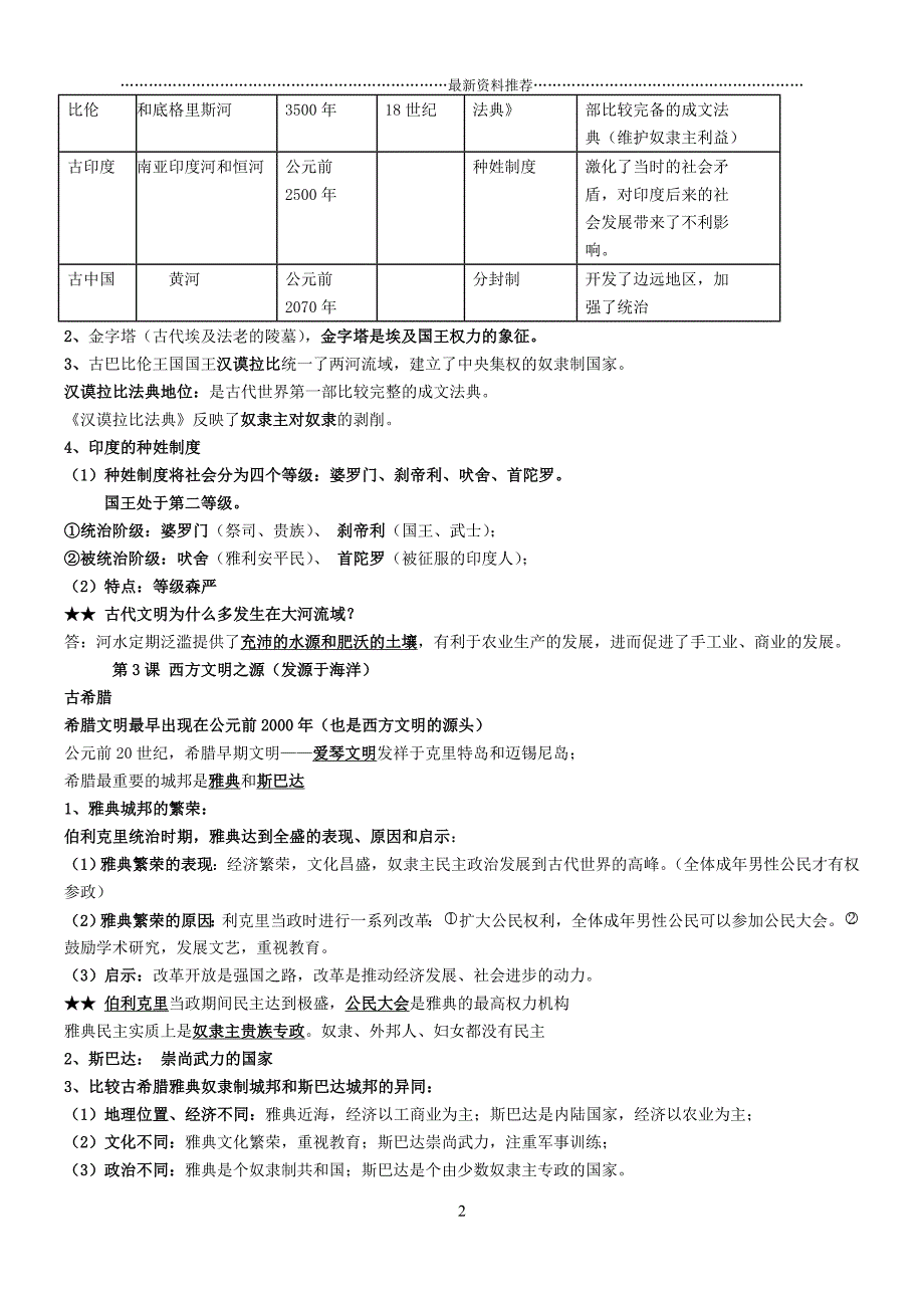 人教版九年级上册历史知识点归纳总结(全册)-(精编)精编版_第2页