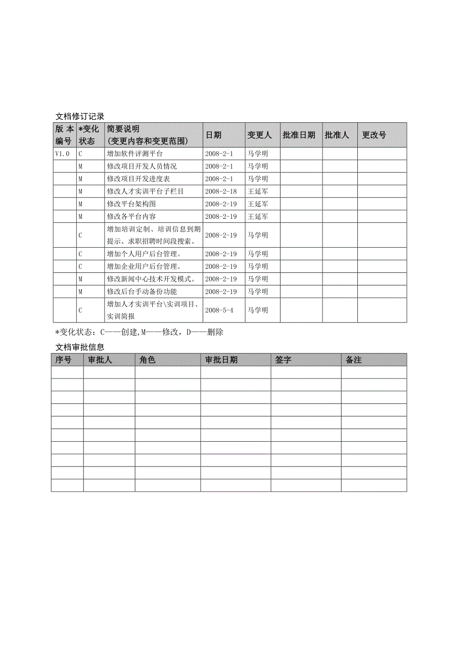 《精编》烟台公共技术服务平台项目建设策划方案_第2页