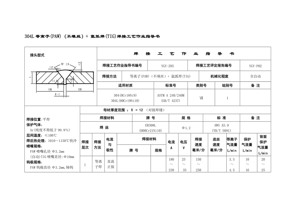 304L等离子(PAW)（不填丝）+ 氩弧焊(TIG)焊接工艺作业指导书_第1页