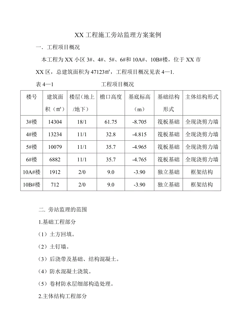 《精编》某工程施工旁站监理方案案例_第1页