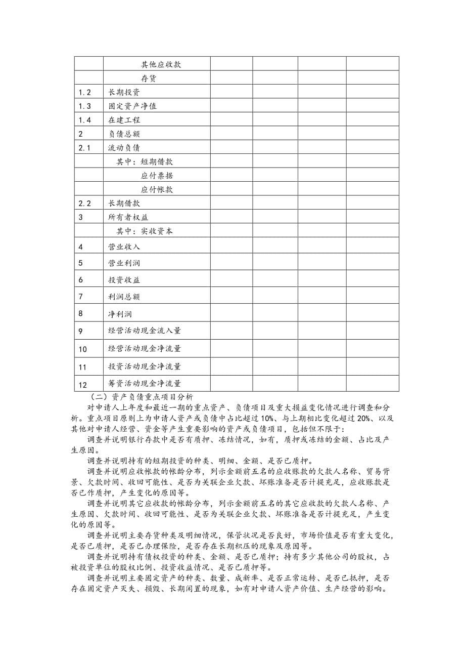 《精编》一般授信业务授信调查报告_第5页