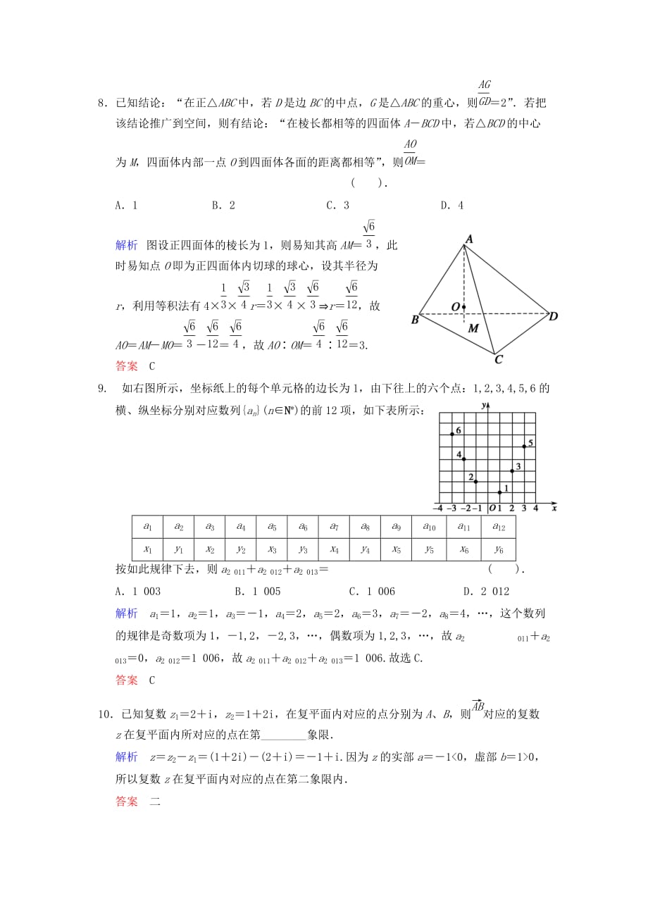 【创新设计】2014届高考数学一轮总复习 易失分点清零(十五) 推理证明、算法、复数增分特色训练 理 湘教版.doc_第3页