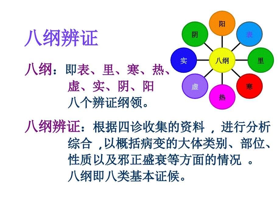 中医护理八纲辨证施护PPT课件_第5页