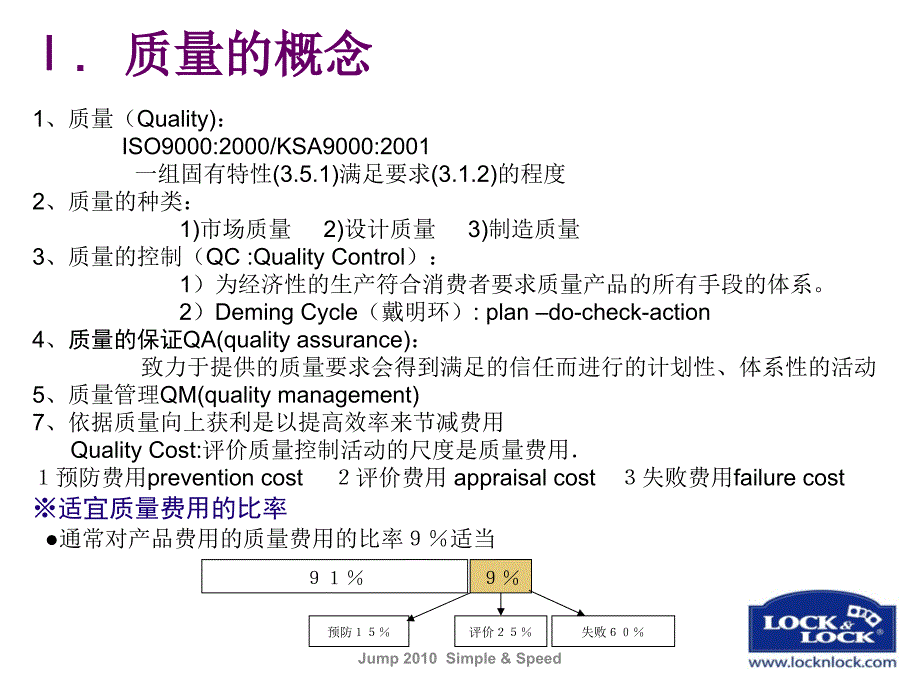 《精编》企业质量管理、统计及抽样检查概述_第2页