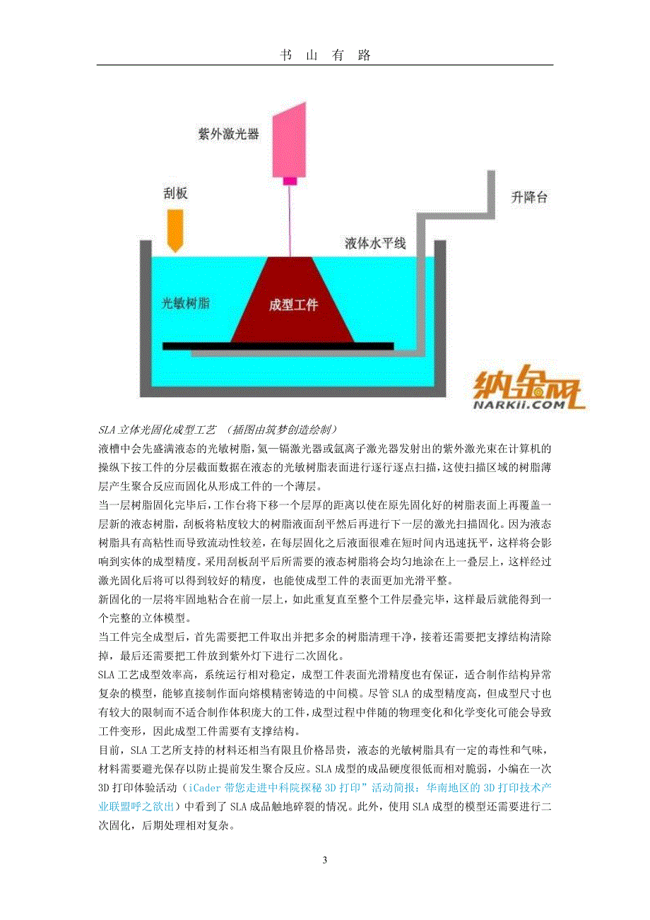 3D打印技术PDF.pdf_第3页