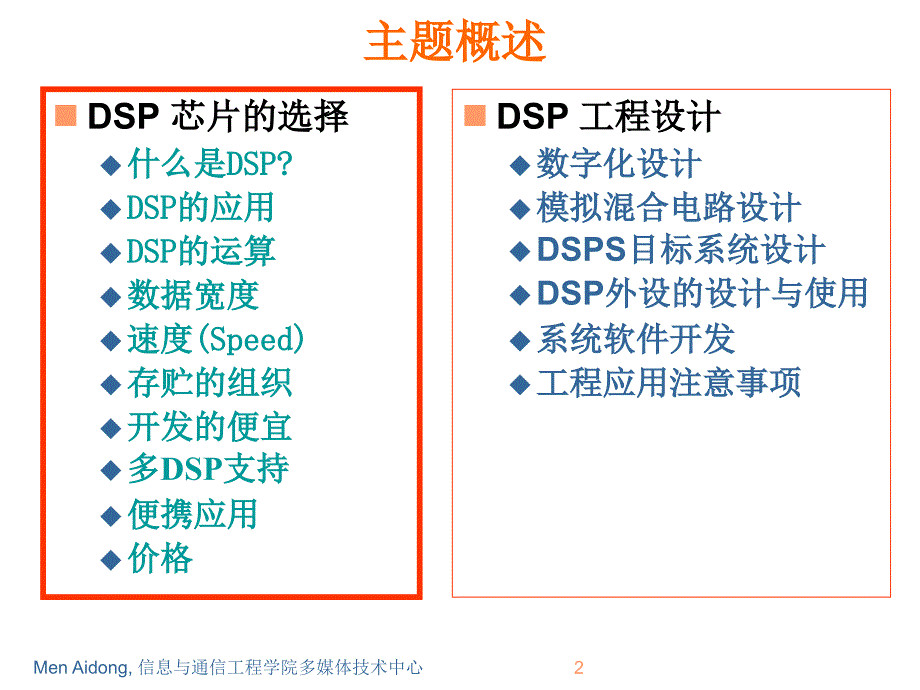 《精编》DSP的选择和设计开发讲义_第2页