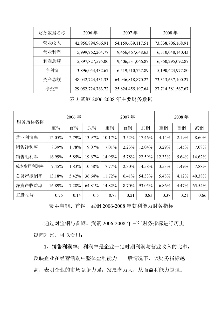 《精编》宝钢财务指标之获利能力分析_第4页