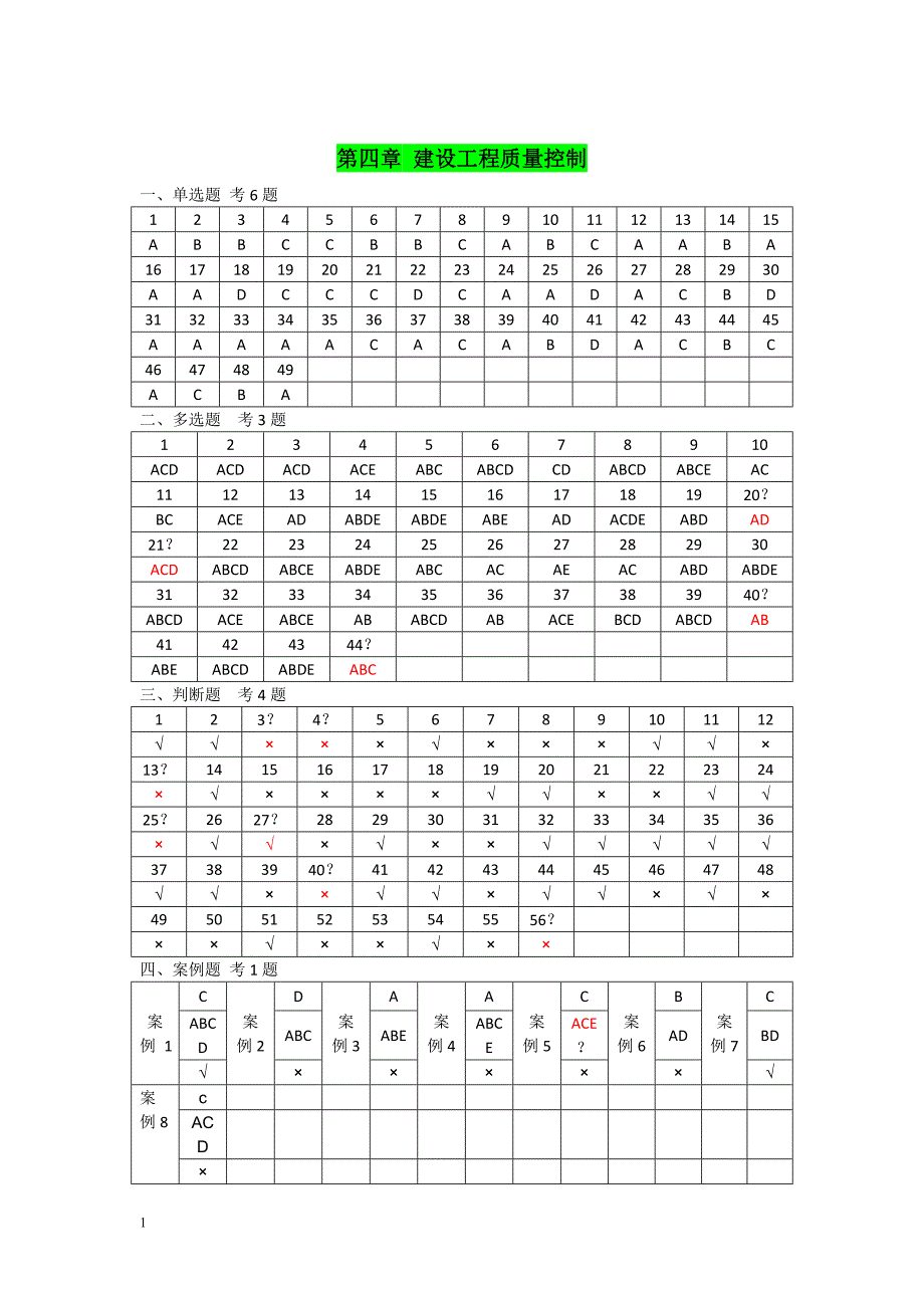 江苏省专业监理业务培训习题集答案讲解材料_第3页