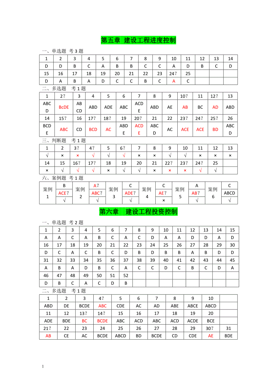 江苏省专业监理业务培训习题集答案讲解材料_第4页