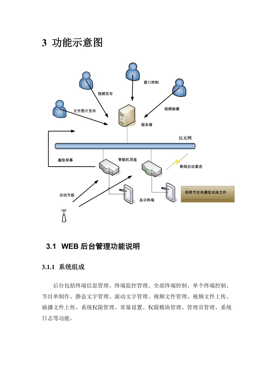 《精编》智能多媒体机顶盒介绍_第4页