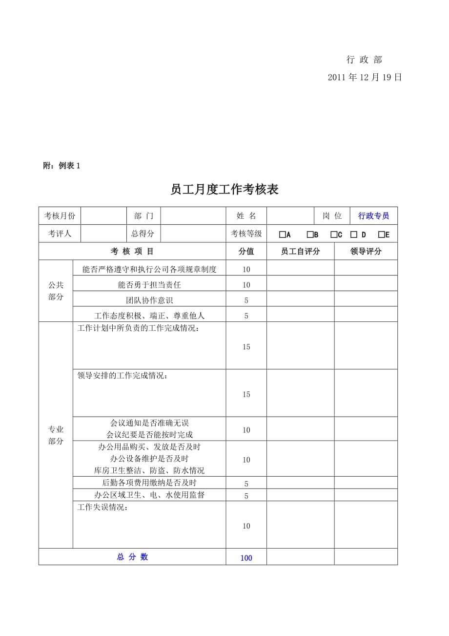 《精编》绩效考核改进方案解析_第4页