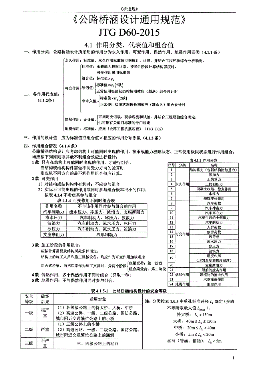 桥梁工程设计应试手册_第3页