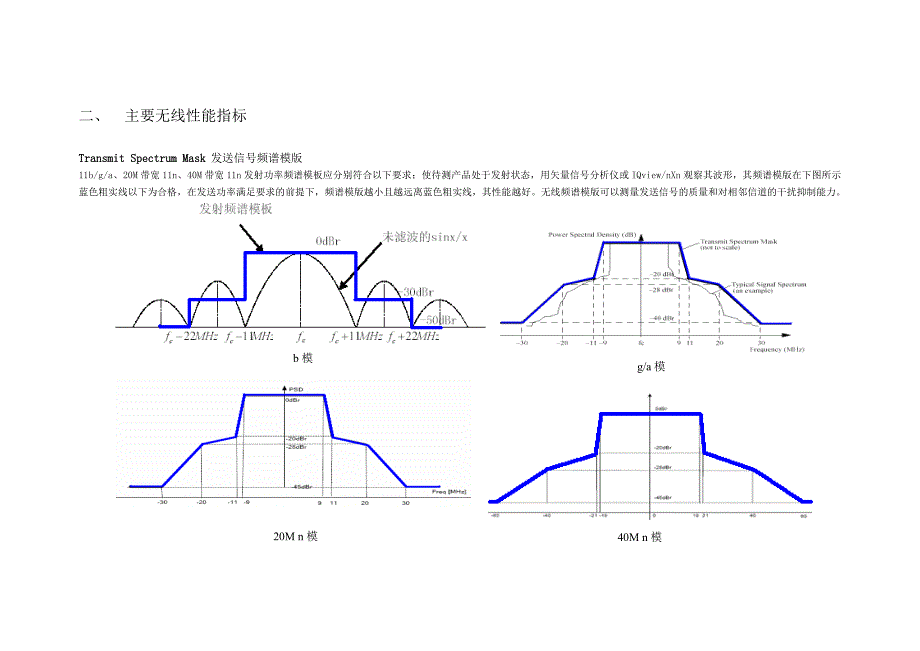 《精编》无线产品硬件与测试培训资料_第3页