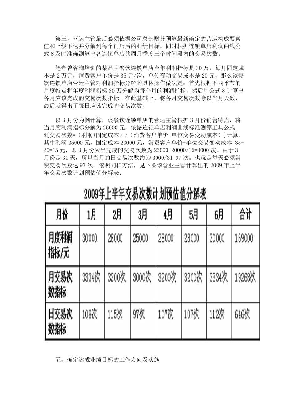 《精编》店铺盈亏平衡计算公式介绍_第5页