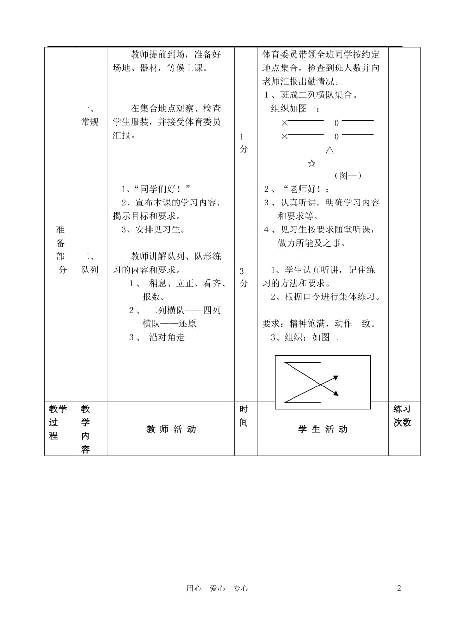 七年级体育 跳远-行进间跳远- 身体素质（四站循环练习）教案 人教新课标版.doc_第2页