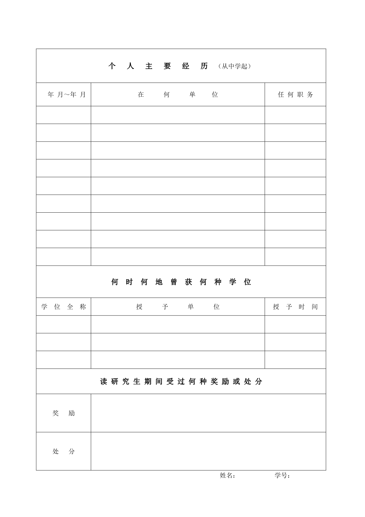 《精编》北京理工大学硕士学位审批材料_第3页