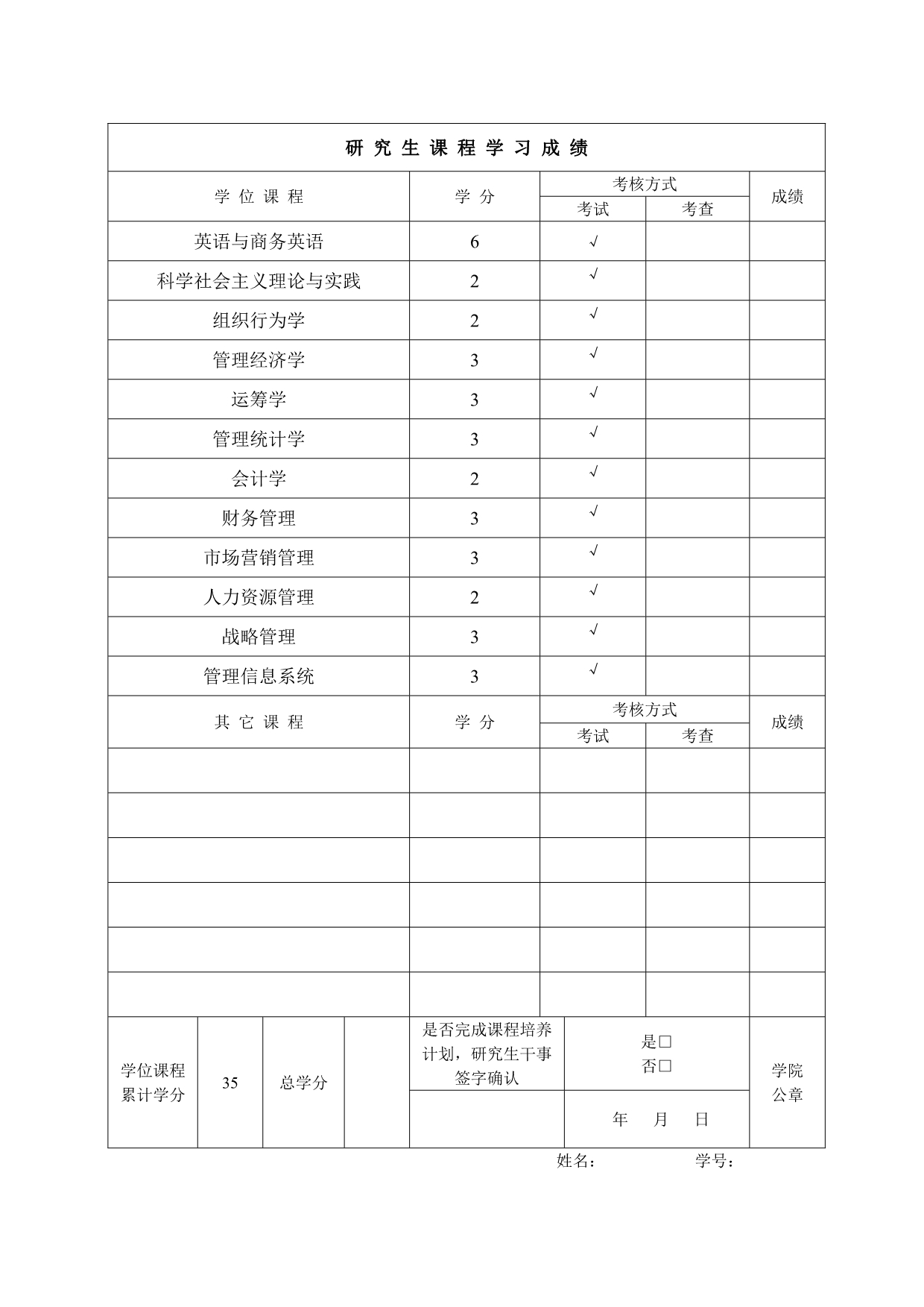 《精编》北京理工大学硕士学位审批材料_第4页