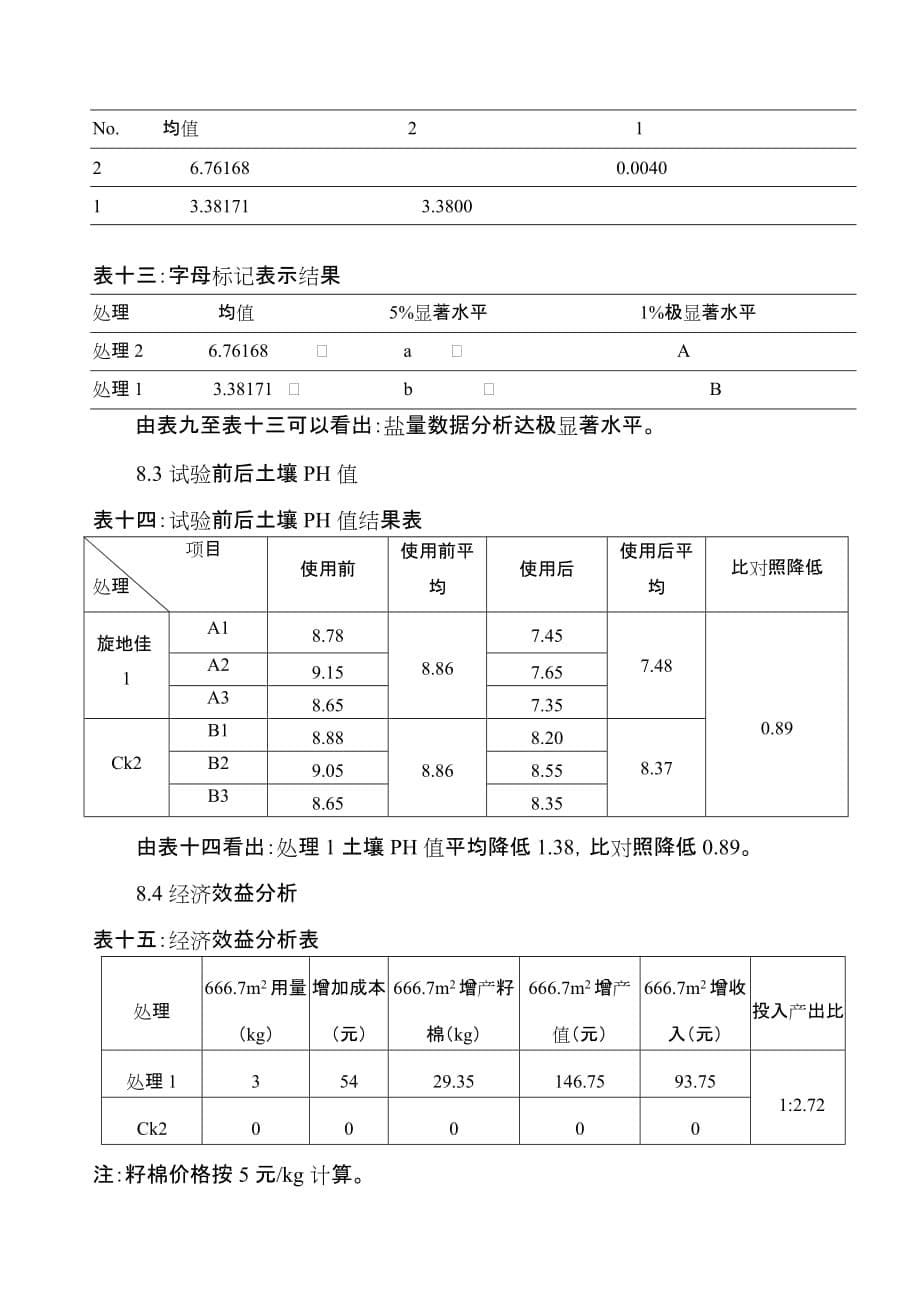 《精编》“施地佳”盐碱土壤改良剂的效果试验_第5页