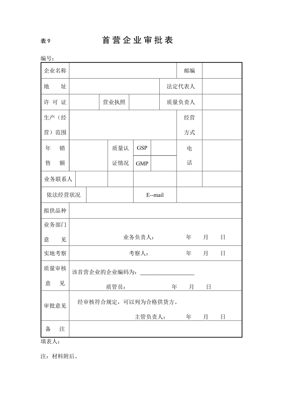 《精编》医药行业相关表格_第3页