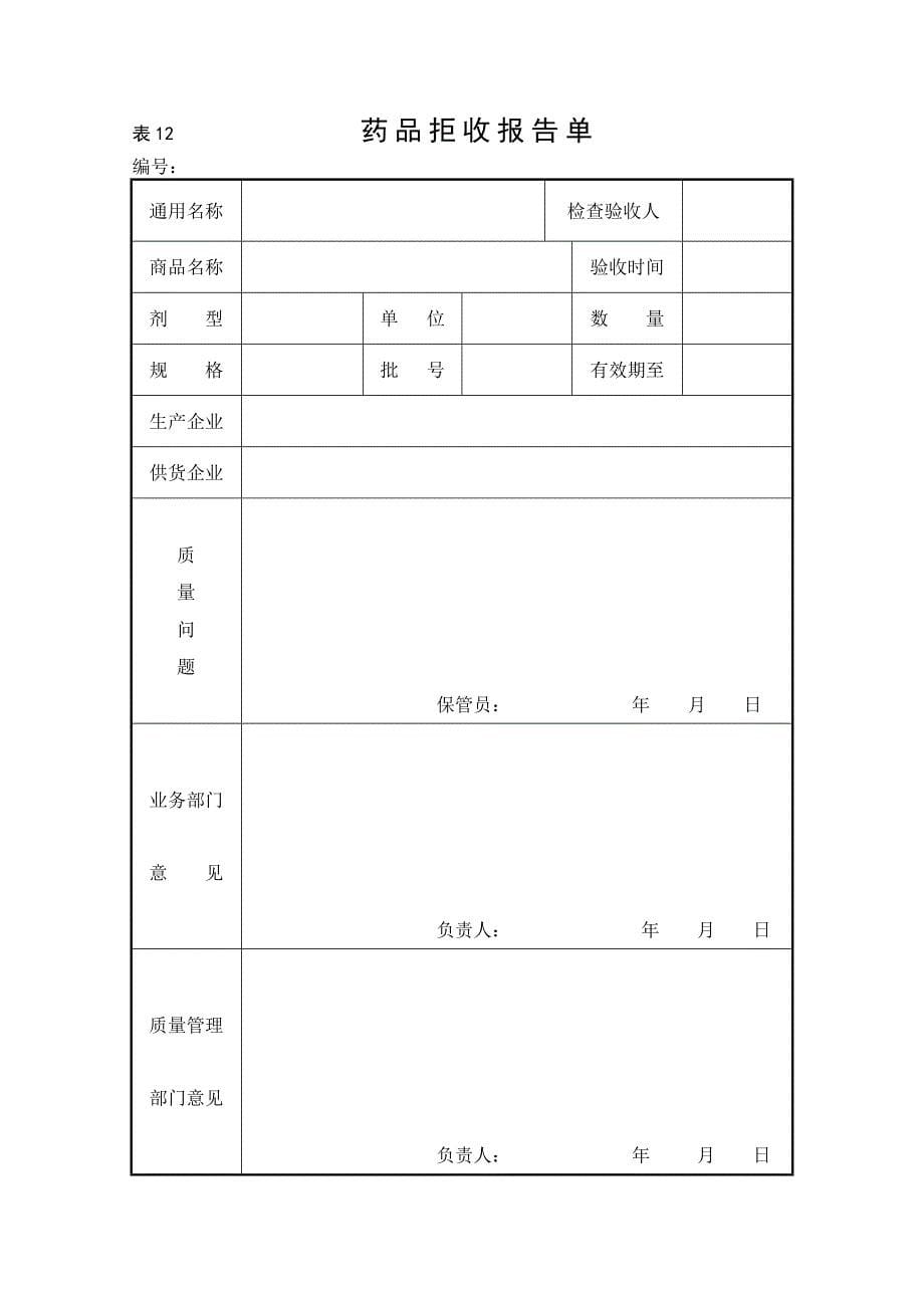 《精编》医药行业相关表格_第5页