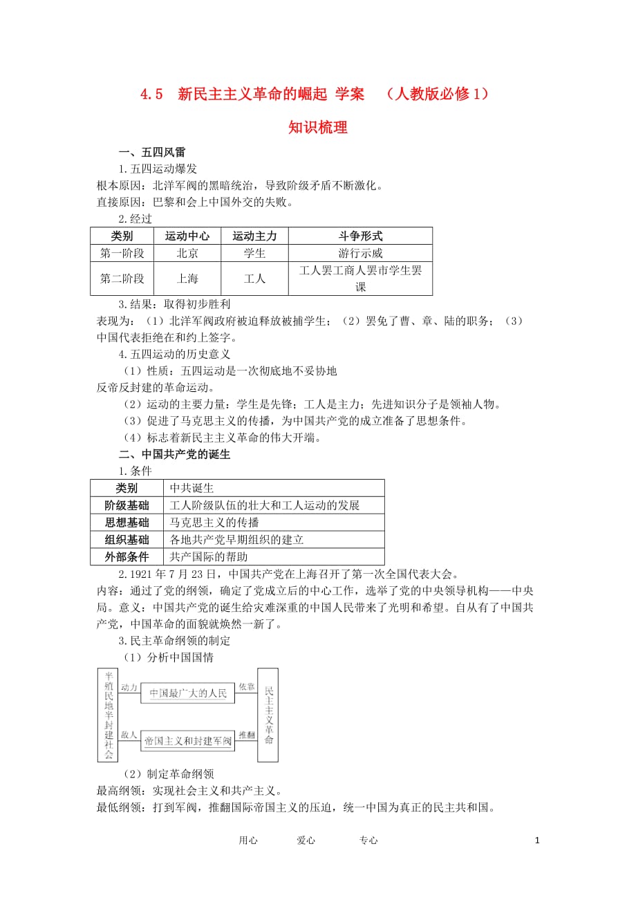 2012高中历史 4.5 新民主主义革命的崛起 15学案 新人教版必修1.doc_第1页